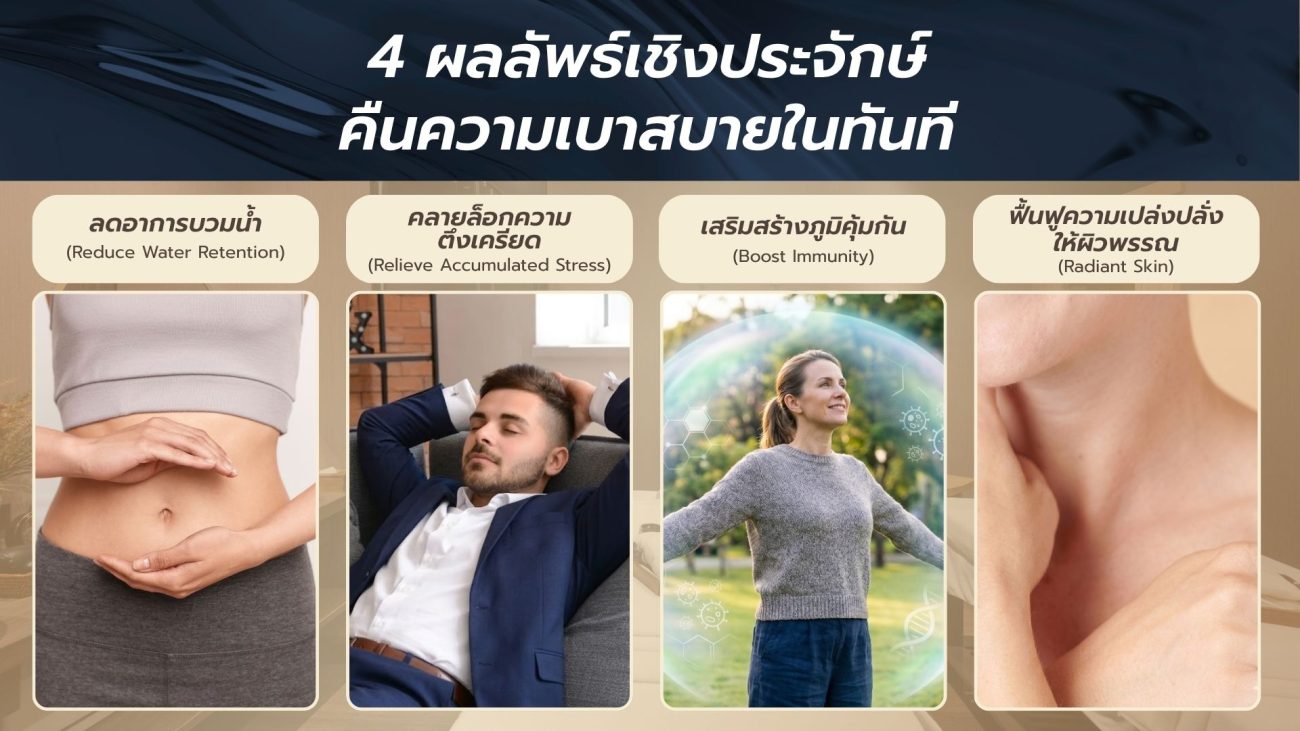 ผลลัพธ์ของการนวดเดรนน้ำเหลืองที่ช่วยลดตัวบวม คลายความตึงเครียด และเพิ่มความเบาสบาย
